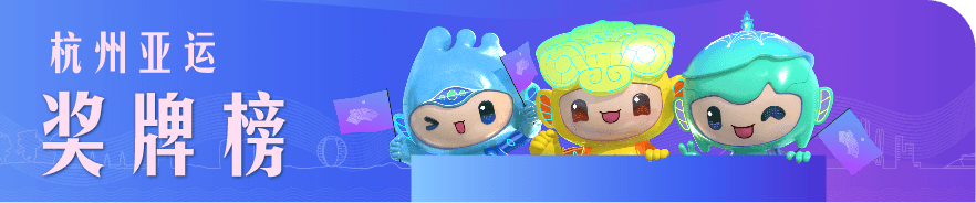 Asian games medal tally header image